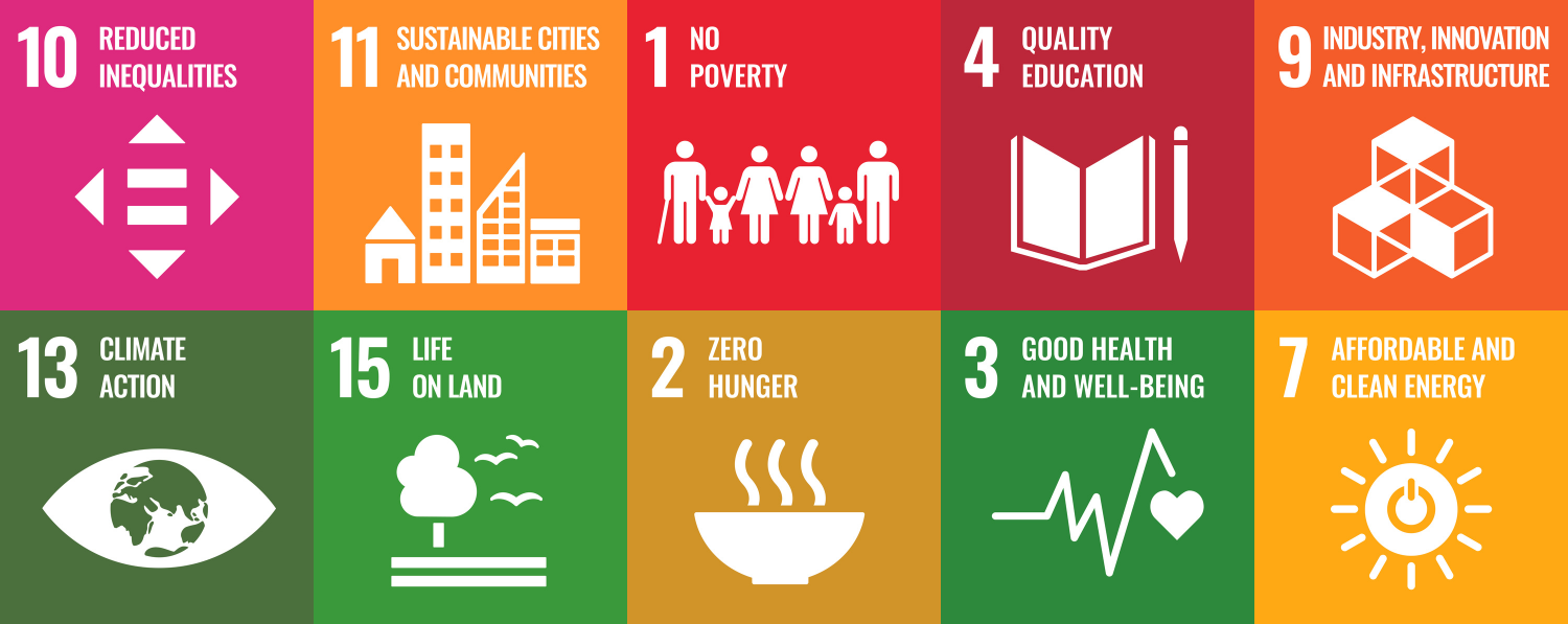 Community Of The Future applicable UNSDG logos